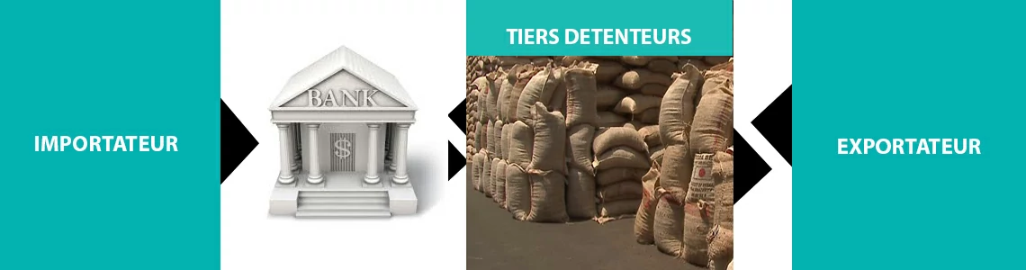 TIERCE DETENTION